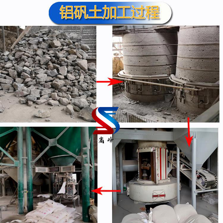 均化鋁礬土|熟料|細粉|骨料價格|廠家現場圖 均化鋁礬土|熟料|細粉|骨料價格|廠家現場圖